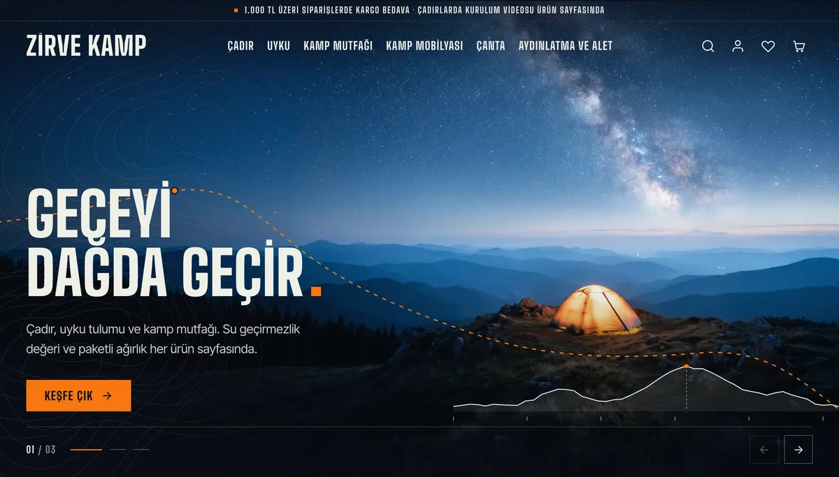 Zirve teması ana sayfası, masaüstü